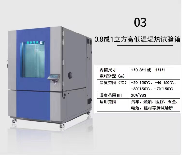 長時間做高溫高濕測試需要注意哪些細節